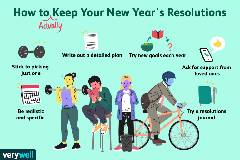 New Year, New You? Why Resolutions Fail and How to Make Them Work